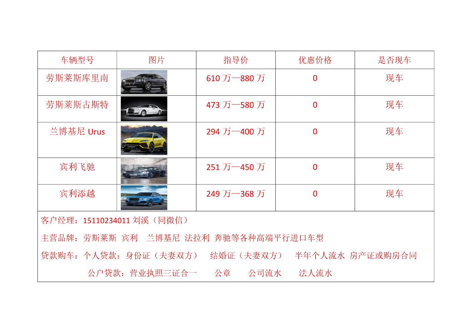 【劳斯莱斯最高报价/劳斯莱斯最高价格】 【劳斯莱斯最高报价/劳斯莱斯最高价格】