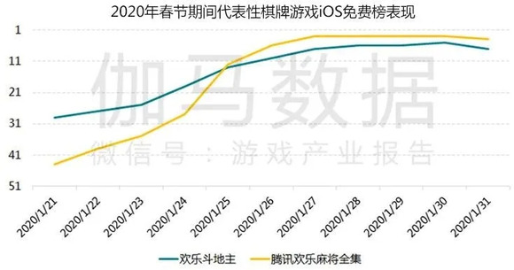 【石家庄疫情最新数据消息分布/石家庄疫情最新数据消息行踪】 【石家庄疫情最新数据消息分布/石家庄疫情最新数据消息行踪】