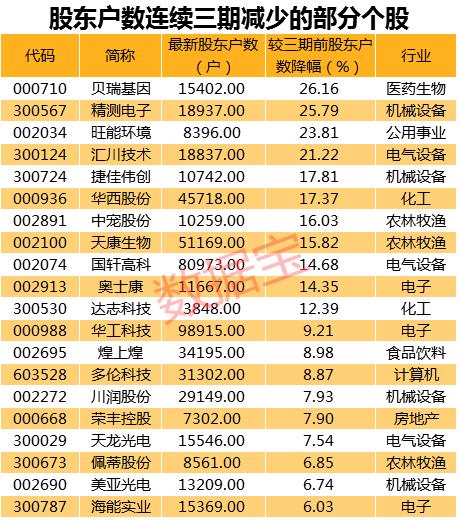 石家庄放开会波及全国吗/石家庄疫情放开了吗 石家庄放开会波及全国吗/石家庄疫情放开了吗