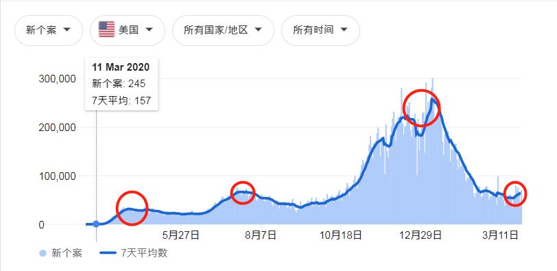 【成都尾号限行区域/成都尾号限行区域到哪里】 【成都尾号限行区域/成都尾号限行区域到哪里】