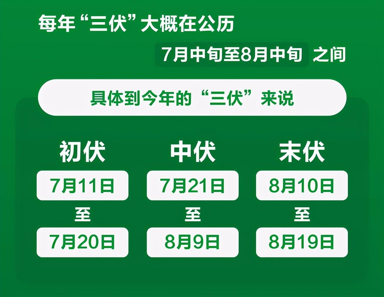 【2021年放假日厉,2021年放假日历表完整图】 【2021年放假日厉,2021年放假日历表完整图】