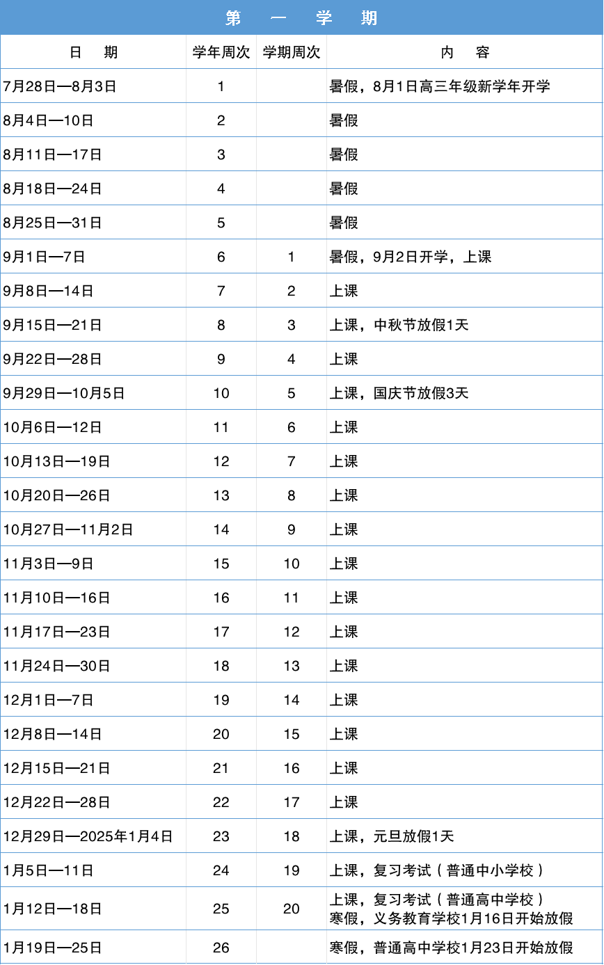 2023年暑假放假时间表最新公布/2023年什么时候放寒假 2023年暑假放假时间表最新公布/2023年什么时候放寒假