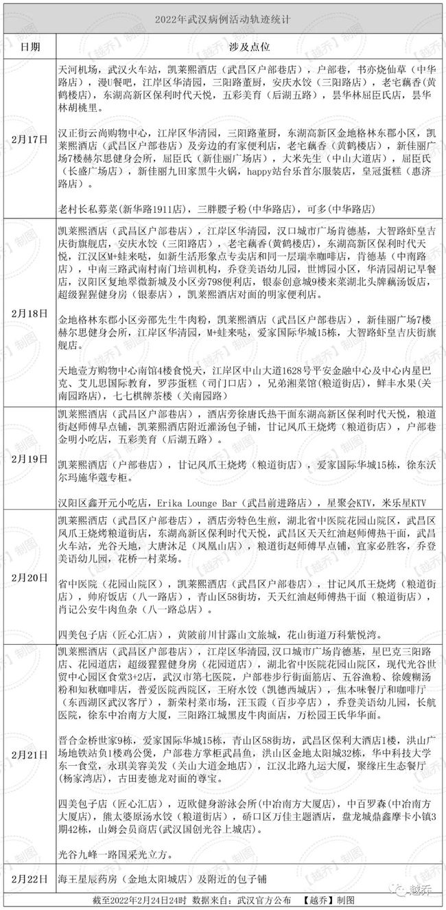 浙江省已经连续几天无新增病例/浙江连续几天无本地新增 浙江省已经连续几天无新增病例/浙江连续几天无本地新增
