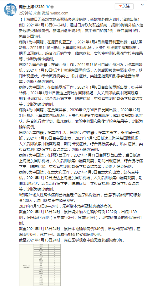 浙江省已经连续几天无新增病例/浙江连续几天无本地新增 浙江省已经连续几天无新增病例/浙江连续几天无本地新增