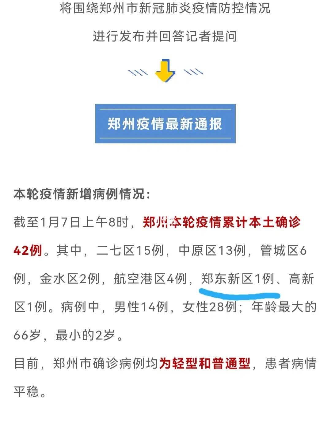 【郑州疫情开始与结束的时间表,郑州疫情 时间】 【郑州疫情开始与结束的时间表,郑州疫情 时间】
