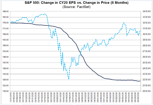 南阳疑似新冠一例/南阳疑似病例 南阳疑似新冠一例/南阳疑似病例