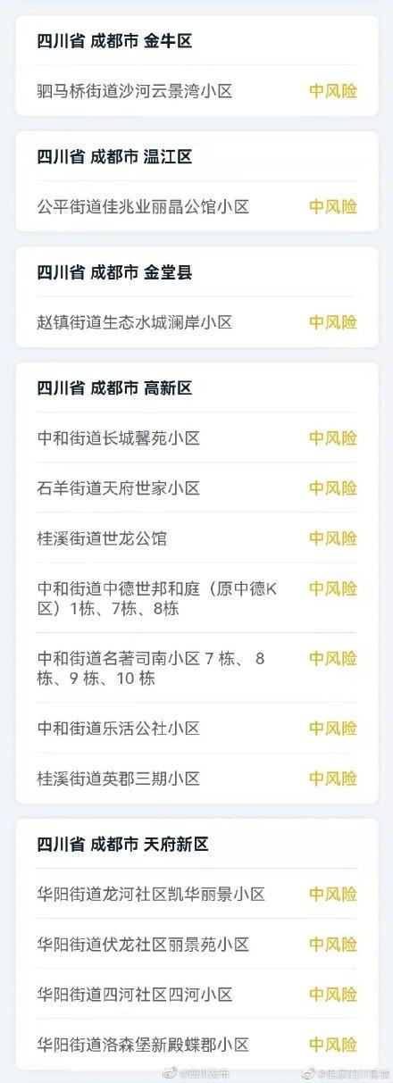 成都新增5例本土确诊病例活动轨迹(成都新增5例本土确诊1例本土无症状) 成都新增5例本土确诊病例活动轨迹(成都新增5例本土确诊1例本土无症状)