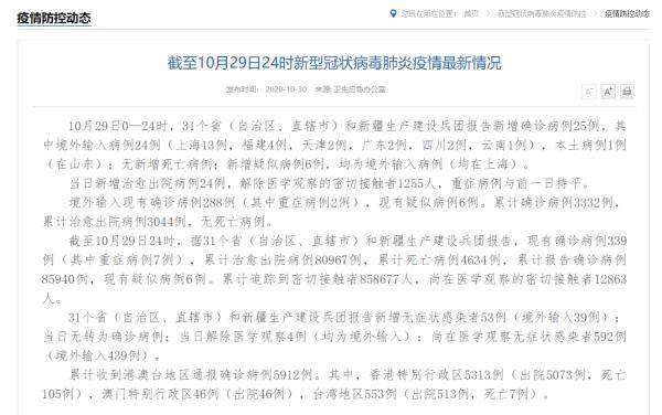 广东省新增确诊病例13例/广东省新增本土确诊一例 广东省新增确诊病例13例/广东省新增本土确诊一例