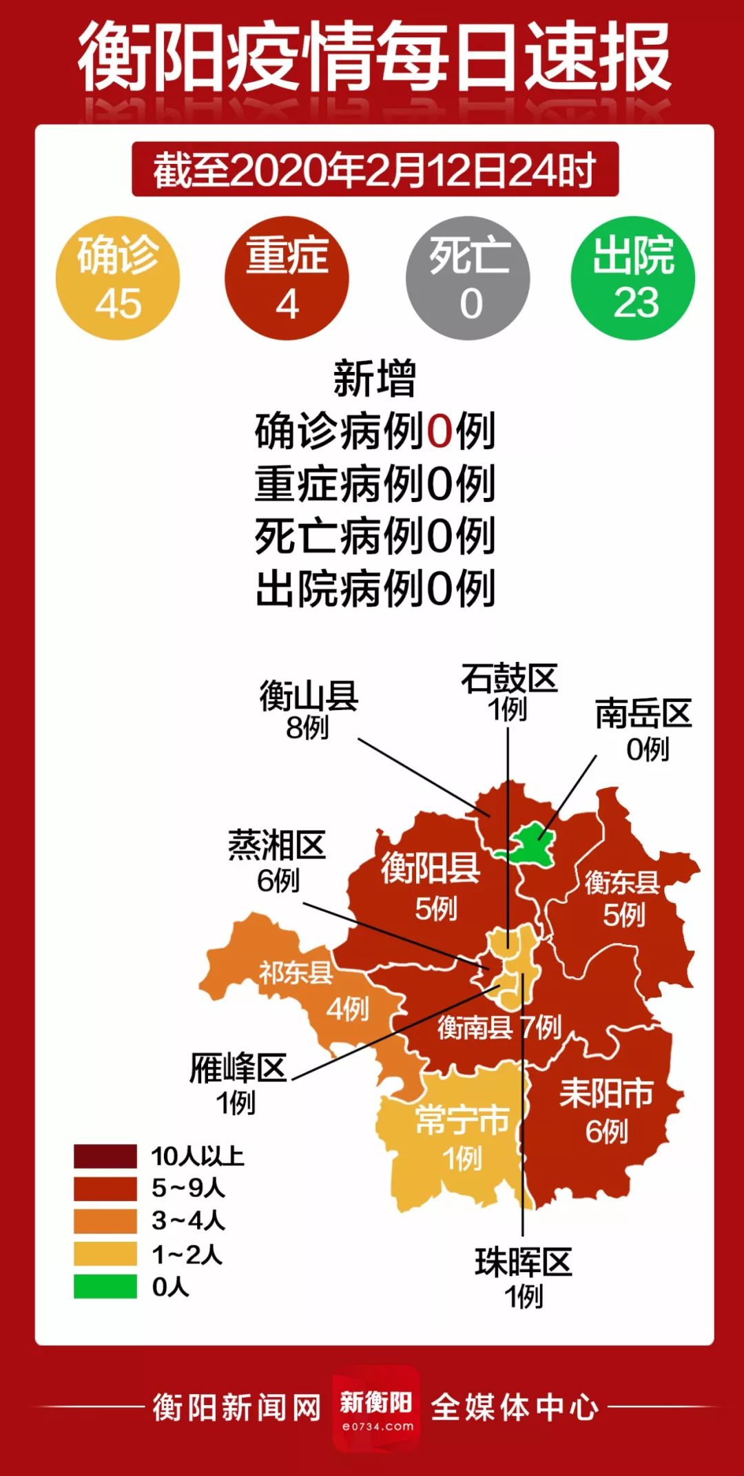 【衡阳最新疫情最新消息最近数据/衡阳最新疫情最新公布】 【衡阳最新疫情最新消息最近数据/衡阳最新疫情最新公布】