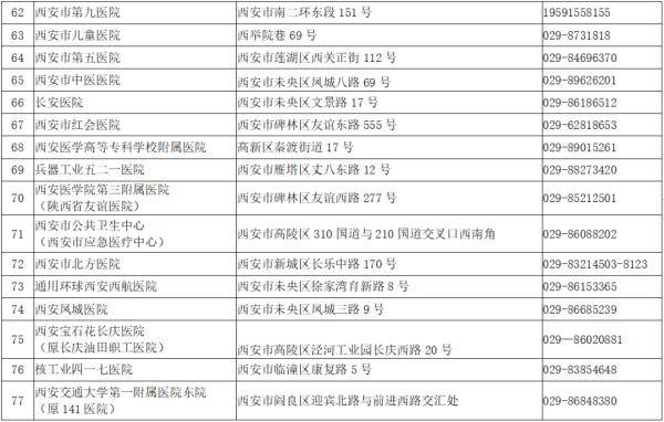 【如果发烧做核酸检测,如果发烧去做核酸会影响结果么】 【如果发烧做核酸检测,如果发烧去做核酸会影响结果么】