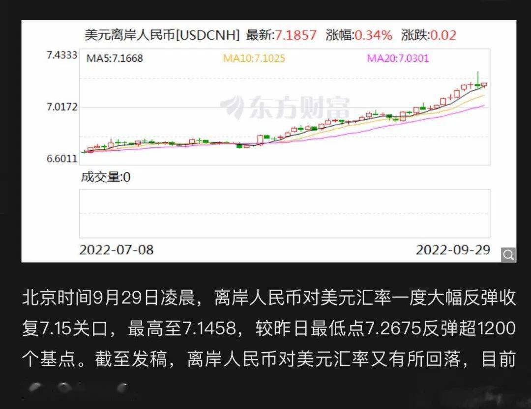 离岸人民币兑美元贬值对股市的影响/离岸人民币对美元汇率对股市的影响 离岸人民币兑美元贬值对股市的影响/离岸人民币对美元汇率对股市的影响