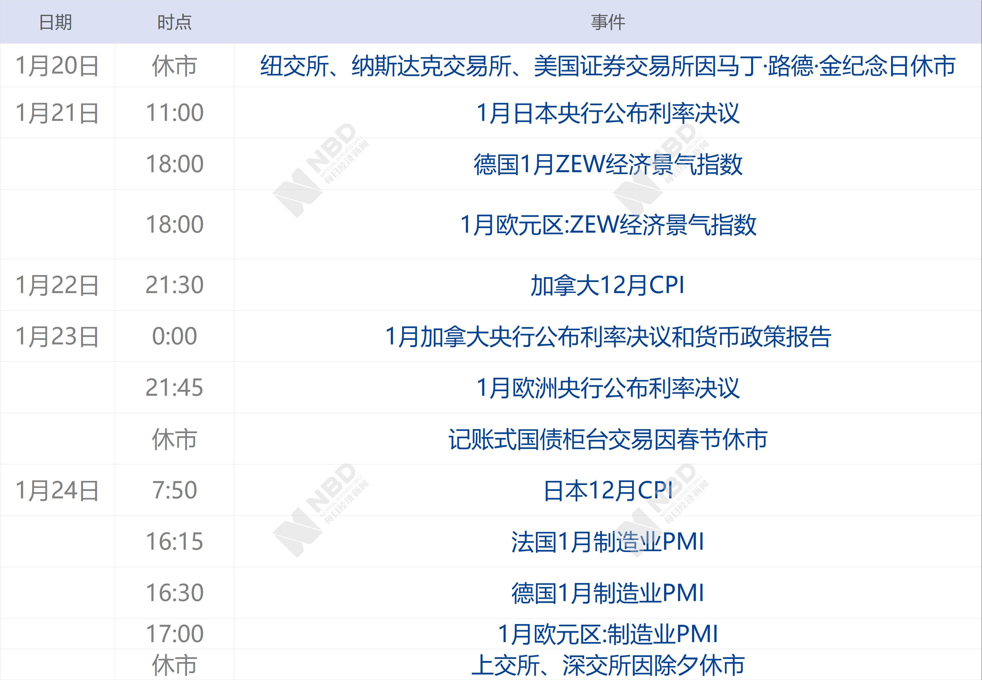 河北最近新增几例冠状病毒/河北最近新增疫情 河北最近新增几例冠状病毒/河北最近新增疫情