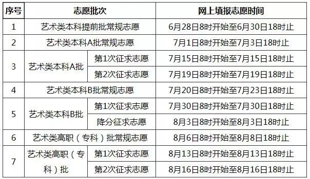 【广东新增本土病例5例/广东新增本土确诊5例具体情况】 【广东新增本土病例5例/广东新增本土确诊5例具体情况】