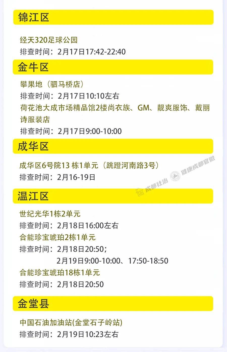 【成都隔离人员名单/成都隔离人员名单最新】 【成都隔离人员名单/成都隔离人员名单最新】