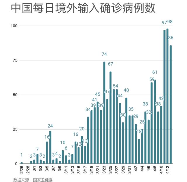 【上海遇特大暴雨,上海突发暴雨】