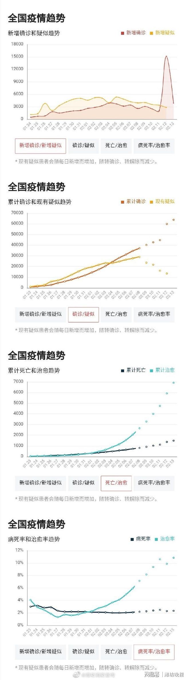 【深圳要求不离深/深圳不准离深】 【深圳要求不离深/深圳不准离深】