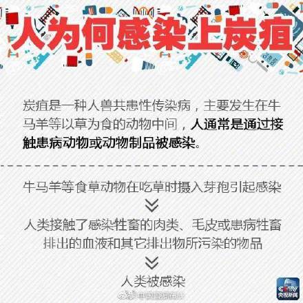 临猗县疫情最新公告今天/临猗疫情通告 临猗县疫情最新公告今天/临猗疫情通告