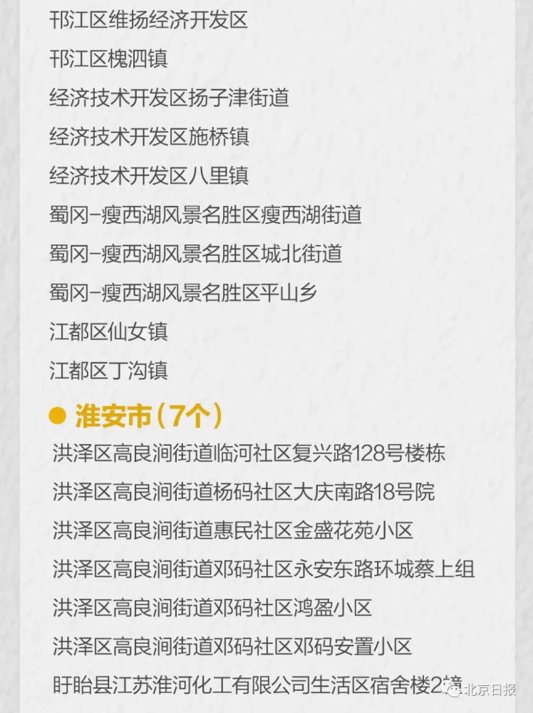 近一周全国新增本土确诊病例757例是哪里的/昨日全国新增本土确诊病例328例 近一周全国新增本土确诊病例757例是哪里的/昨日全国新增本土确诊病例328例
