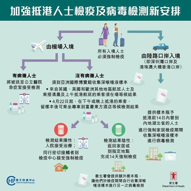 今日湖南疫情公布数据:今日湖南疫情最新情况通报 今日湖南疫情公布数据:今日湖南疫情最新情况通报