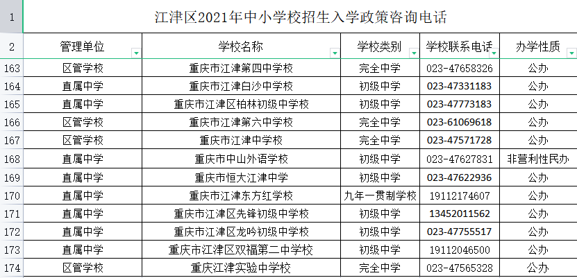 广州金盾车辆违章查询:广州金盾车辆违章查询电话 广州金盾车辆违章查询:广州金盾车辆违章查询电话