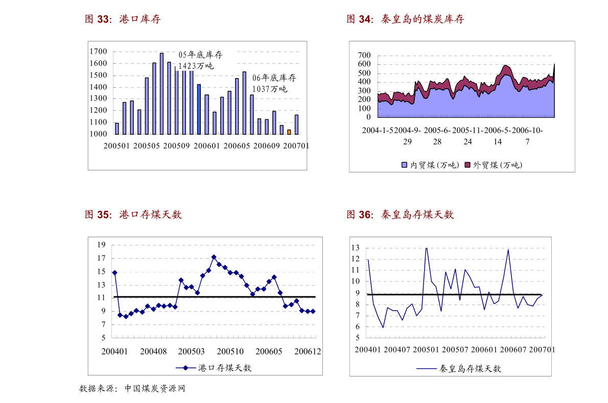 遂平疫情最新数据消息/遂平疫情最新数据消息新闻 遂平疫情最新数据消息/遂平疫情最新数据消息新闻