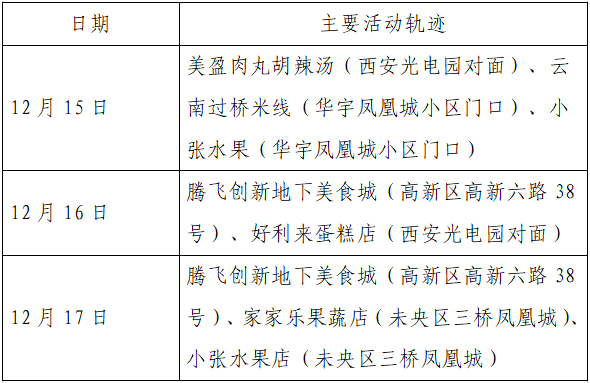太原快递恢复了吗/太原快递停运时间 太原快递恢复了吗/太原快递停运时间