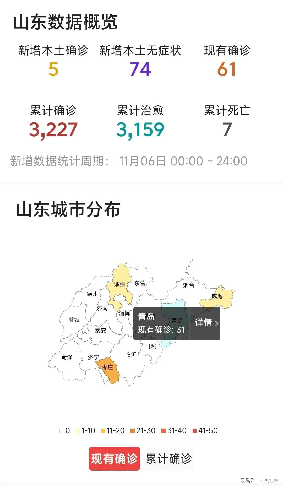 山东疫情实时状况(山东疫情情况) 山东疫情实时状况(山东疫情情况)