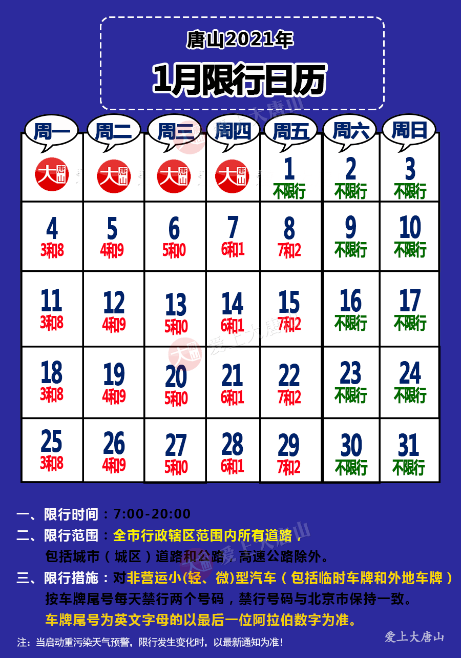 唐山限号2021最新限号区域的简单介绍 唐山限号2021最新限号区域的简单介绍