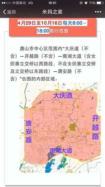 唐山限号2021最新限号区域的简单介绍 唐山限号2021最新限号区域的简单介绍