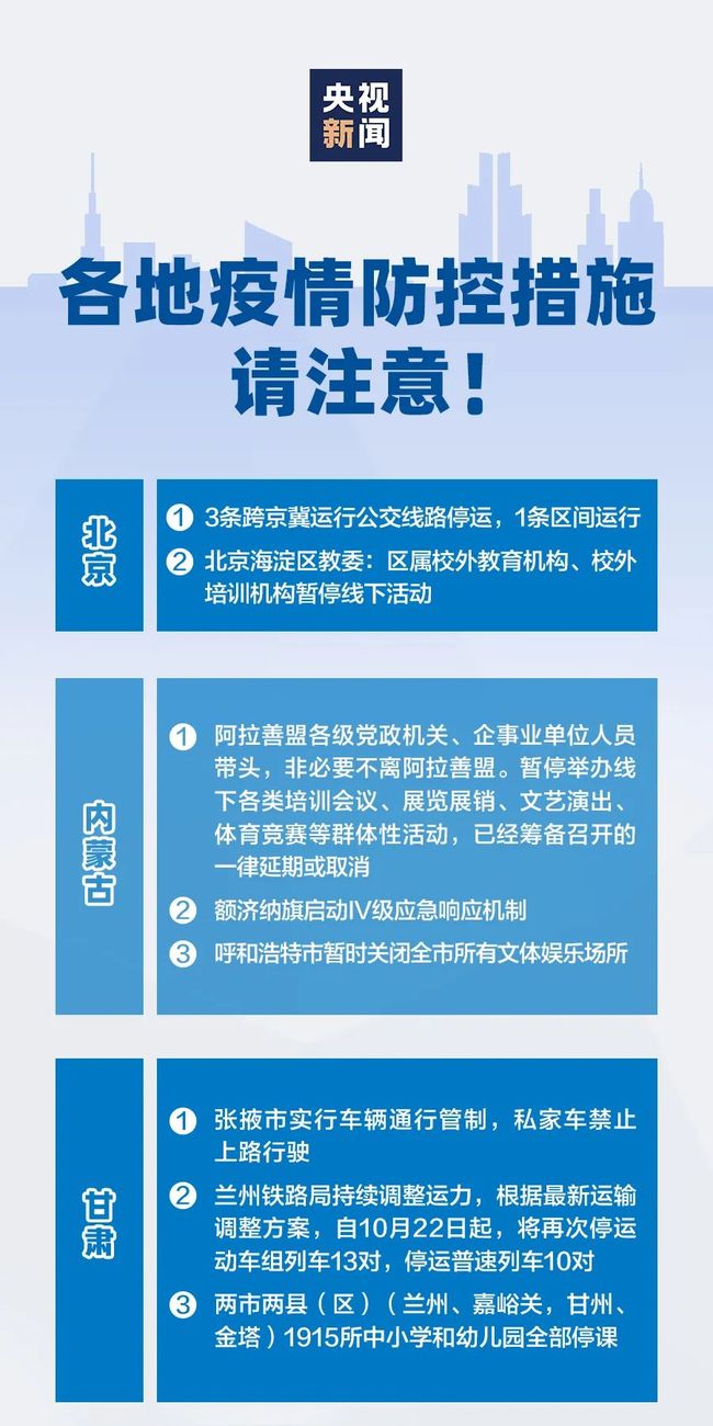 【江苏南通新增一例/江苏南通新冠病例】 【江苏南通新增一例/江苏南通新冠病例】