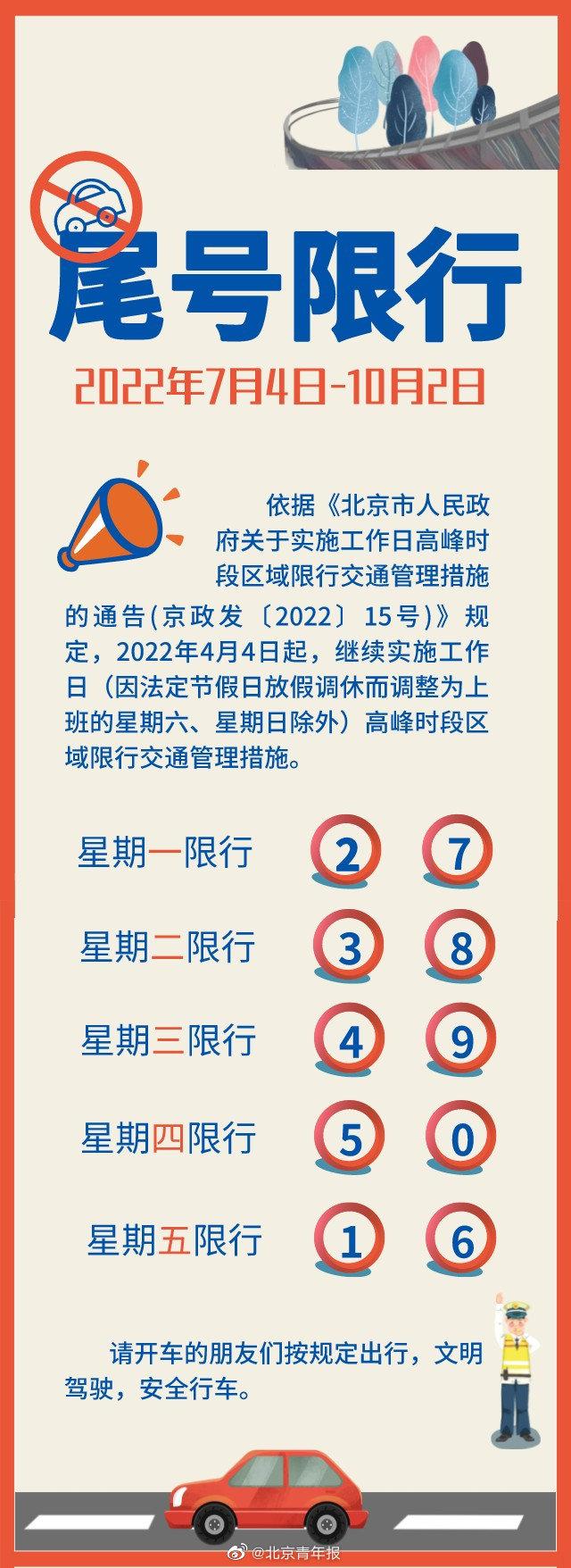 【北京明天限行车号,北京明天限行车号多少】 【北京明天限行车号,北京明天限行车号多少】