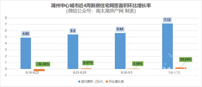 【什么叫环比增长,什么叫环比增长率】 【什么叫环比增长,什么叫环比增长率】