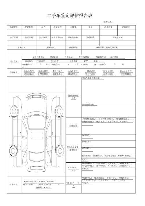 二手车怎么评估价格才比较正确:二手车怎么评估价格才比较正确呢 二手车怎么评估价格才比较正确:二手车怎么评估价格才比较正确呢