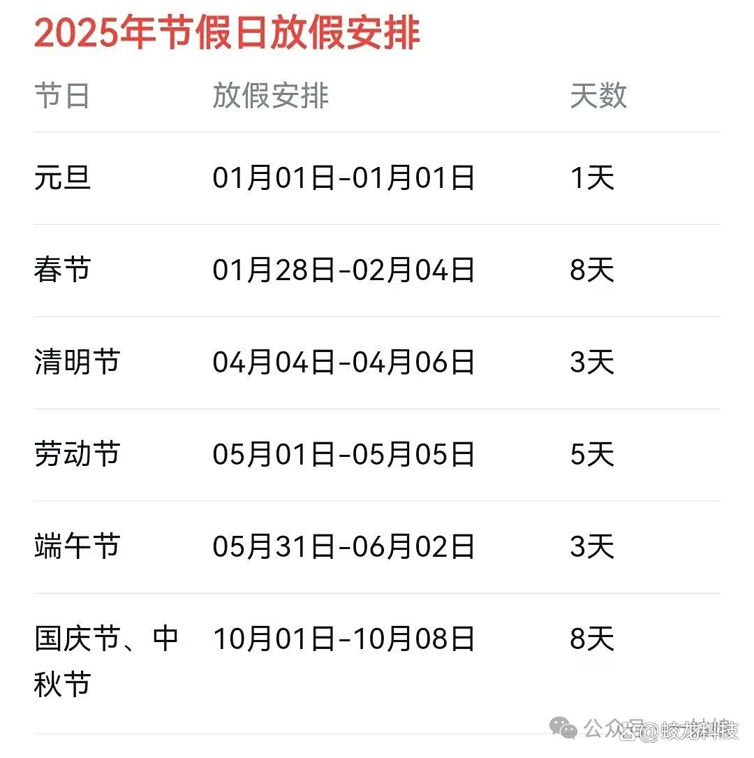 法定假日2025年是哪几天/法定假日2025年是哪几天高速免费 法定假日2025年是哪几天/法定假日2025年是哪几天高速免费