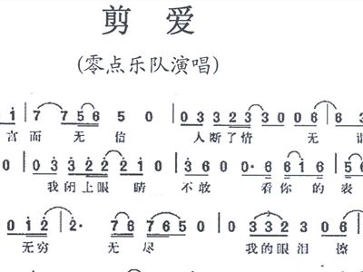 剪爱张惠妹简谱/剪爱歌词 剪爱张惠妹简谱/剪爱歌词