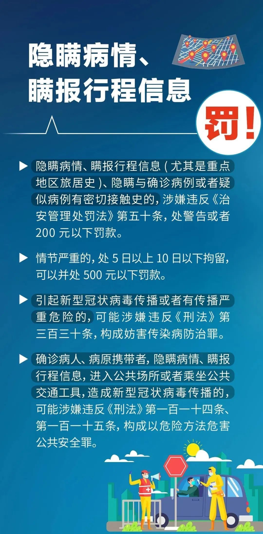 【三人隐瞒行程被行拘怎么处理,江苏三人隐瞒行程】