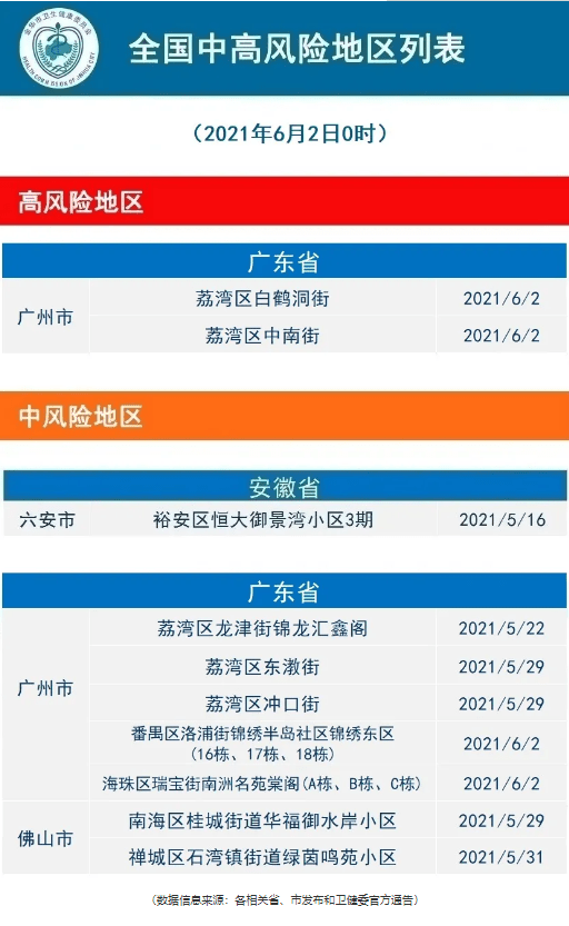 武汉疫情来源找到了?湖北发布会通报/武汉疫情来源最新数据 武汉疫情来源找到了?湖北发布会通报/武汉疫情来源最新数据