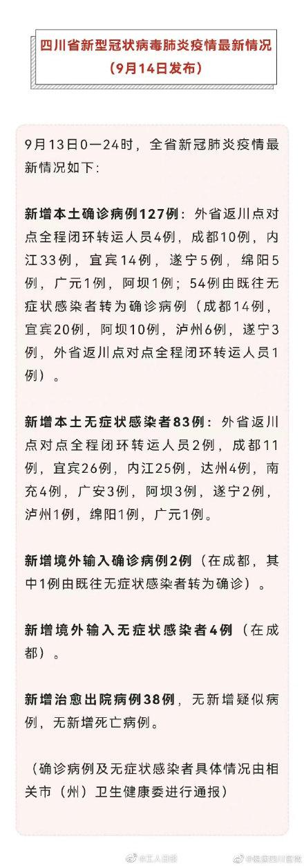 【四川新增3例本土病例,四川新增3例本土病例是哪里的】 【四川新增3例本土病例,四川新增3例本土病例是哪里的】