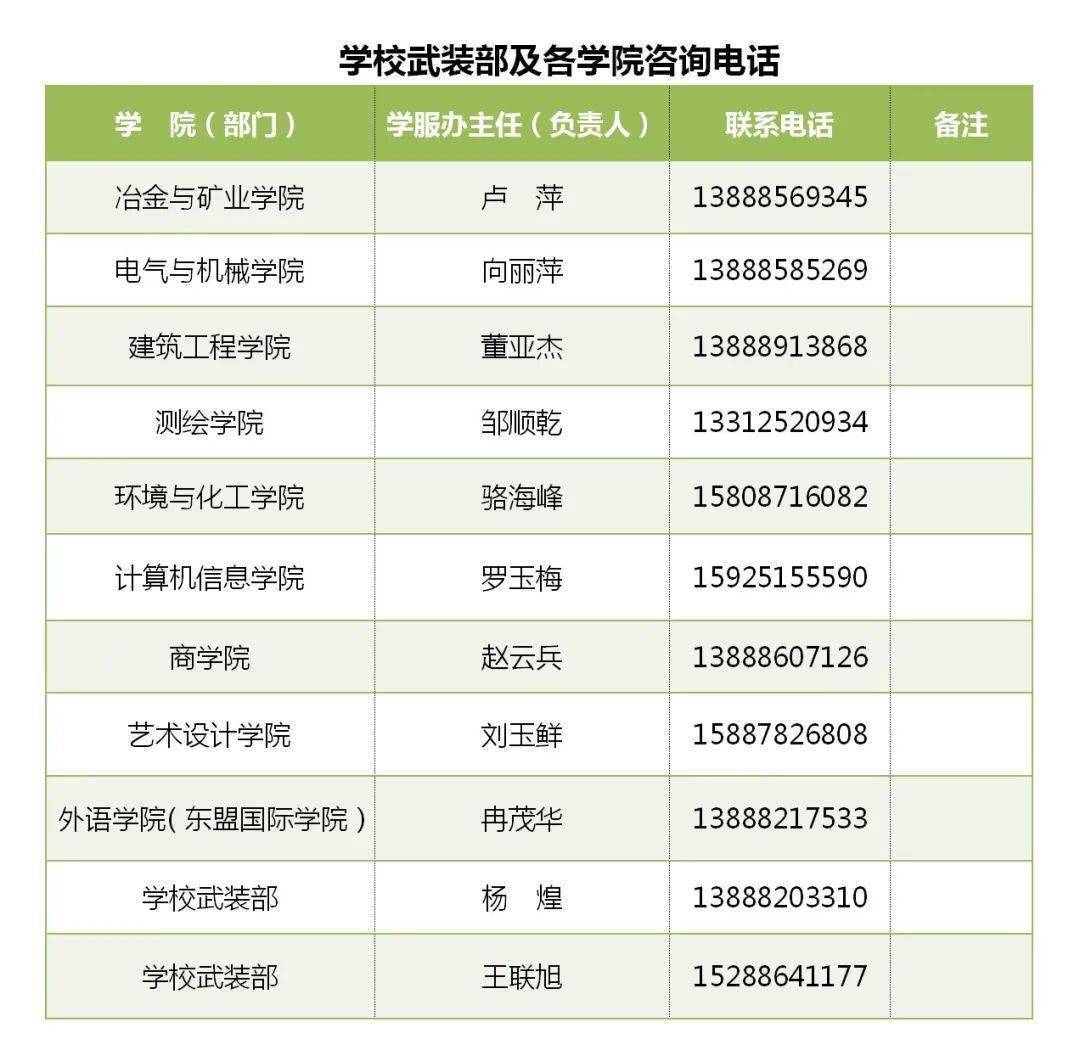 【安徽确诊增至5例行动轨迹/安徽确诊病例安徽行动轨迹】 【安徽确诊增至5例行动轨迹/安徽确诊病例安徽行动轨迹】