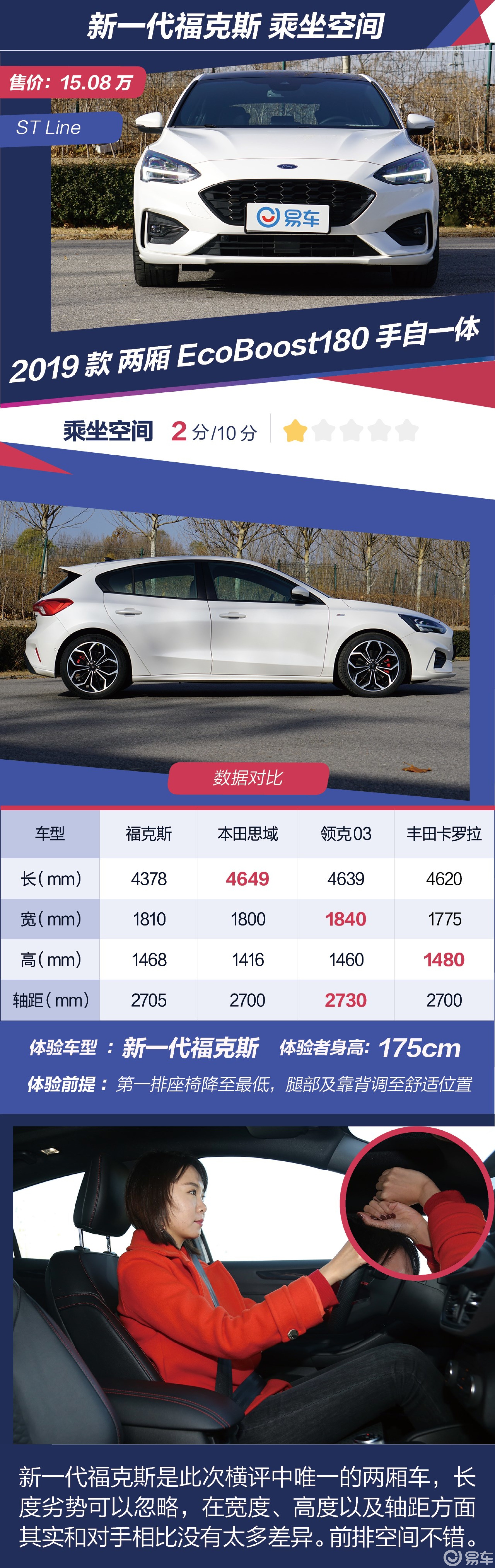 易车网/易车网汽车报价大全 易车网/易车网汽车报价大全