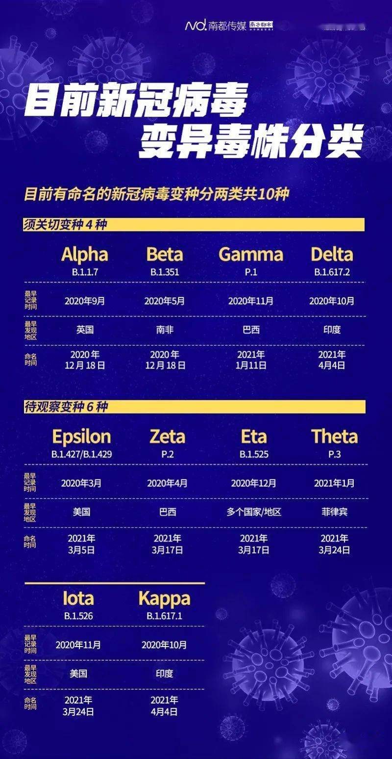 【广东全市学校停课停学/广东停课停到什么时候】 【广东全市学校停课停学/广东停课停到什么时候】