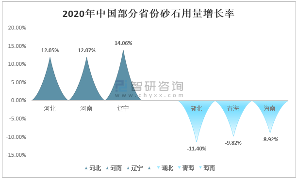 【中国疫情现状?,中国疫情现状及国际对比】 【中国疫情现状?,中国疫情现状及国际对比】