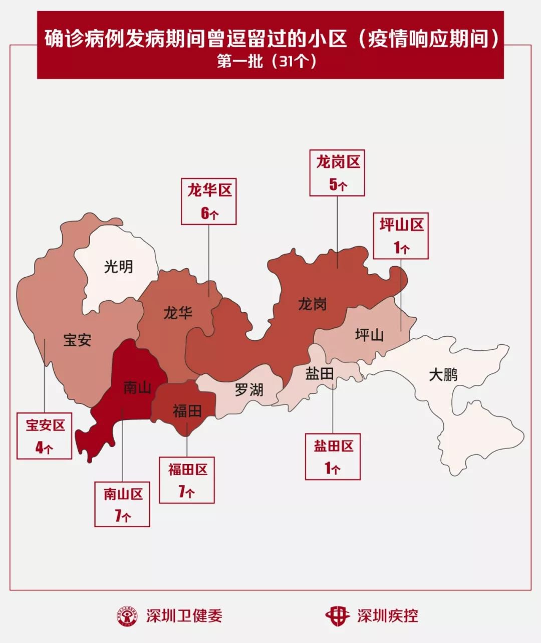 【深圳疫情涉及的区域/深圳疫情分布哪几个小区】 【深圳疫情涉及的区域/深圳疫情分布哪几个小区】