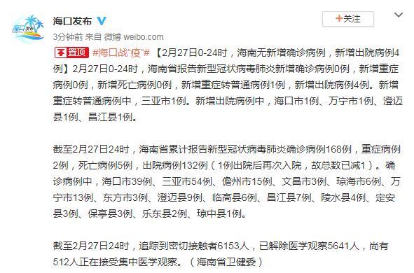 海南新增确诊病例多少/海南新增病例说明 海南新增确诊病例多少/海南新增病例说明