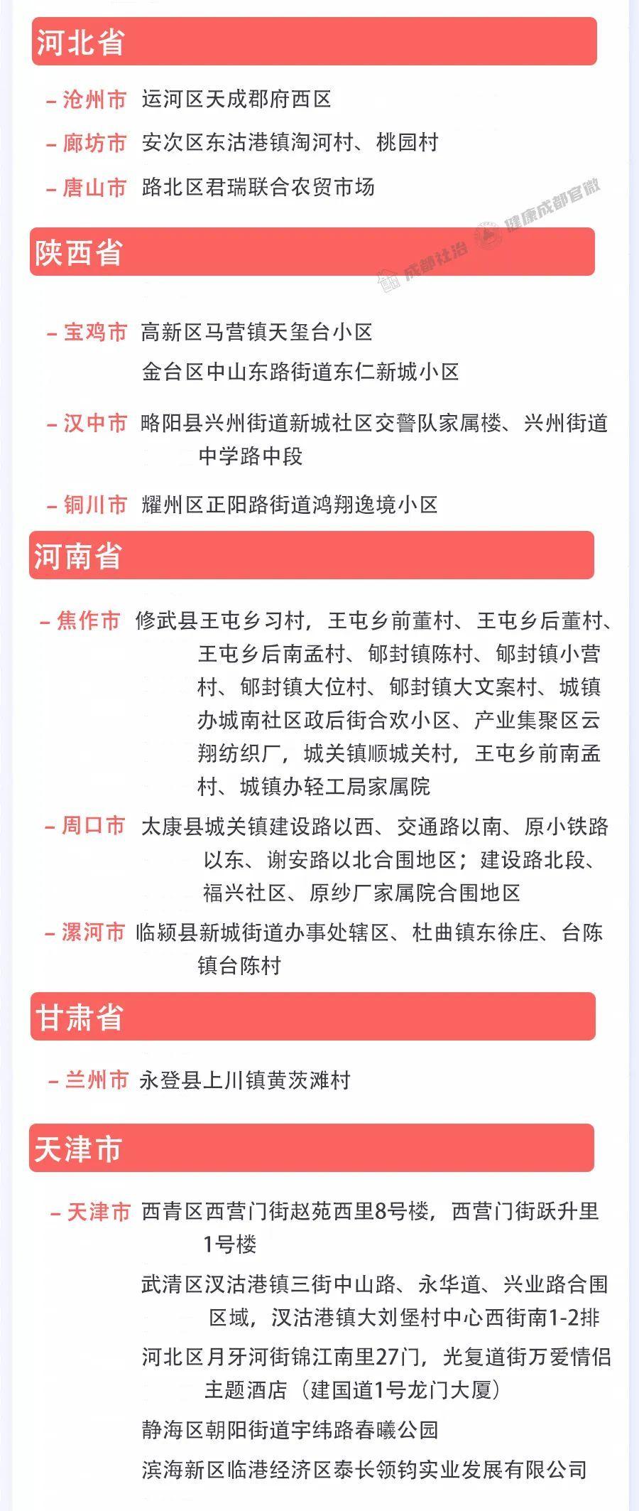 成都市最新防控要求:成都最新防控措施 成都市最新防控要求:成都最新防控措施