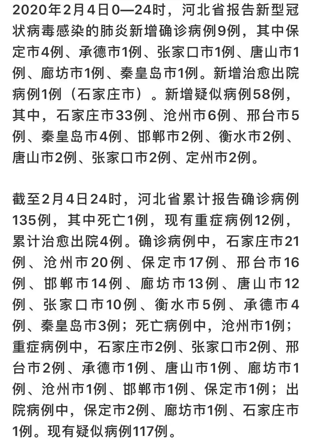 唐山新增确诊8例/唐山新增确诊病例活动轨迹 唐山新增确诊8例/唐山新增确诊病例活动轨迹