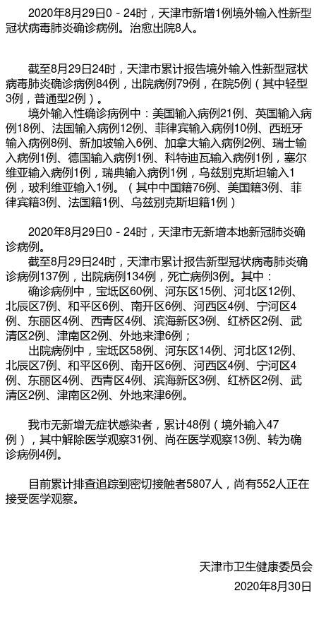 天津新增8例本土确诊病例行动轨迹:天津新增1例本地确诊 天津新增8例本土确诊病例行动轨迹:天津新增1例本地确诊