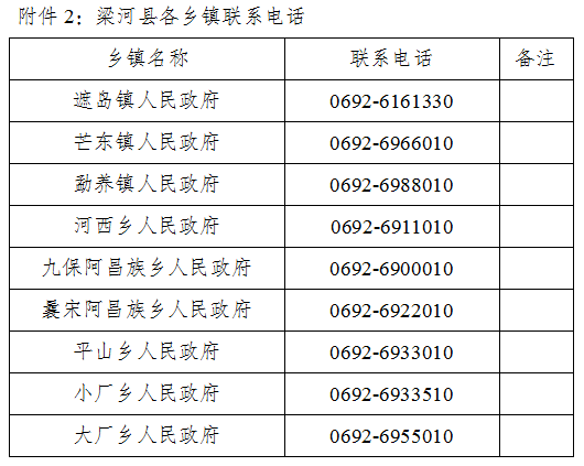 河口县疫情防控应急指挥部通告:河口县出现新冠疫情了吗 河口县疫情防控应急指挥部通告:河口县出现新冠疫情了吗