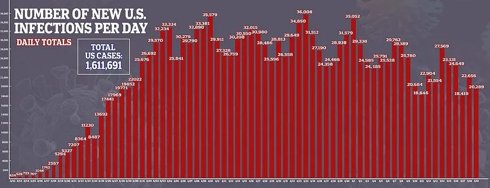 郑州疫情最新情况今日新增:郑州疫情最新消息今日新增 郑州疫情最新情况今日新增:郑州疫情最新消息今日新增