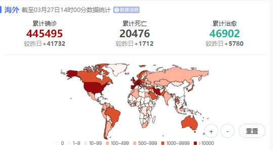世界疫情最新消息今天新增/世界疫情最新消息? 世界疫情最新消息今天新增/世界疫情最新消息?